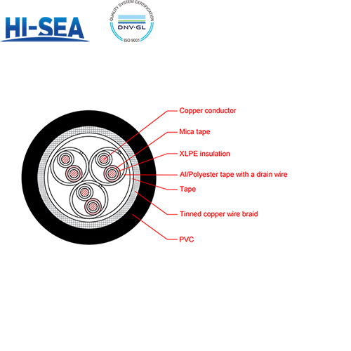 CHJP82/NA XLPE Insulation Fire Resistant Armor Type Marine Communication Cable with Shield